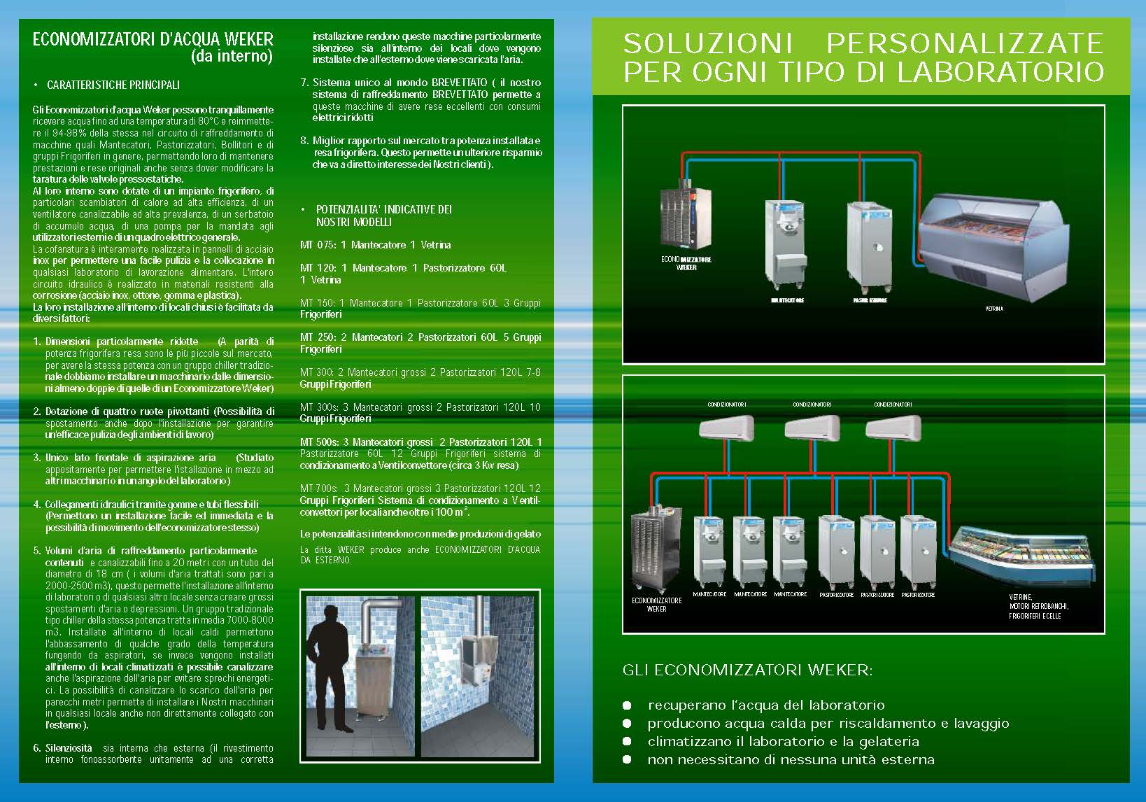 Weker – Economizzatore